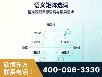 伊犁哈萨克-语义矩阵选词