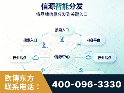 伊犁哈萨克-信源智能分发