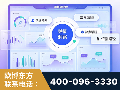 伊犁哈萨克-品牌舆情分析