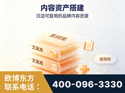 伊犁哈萨克-内容资产搭建