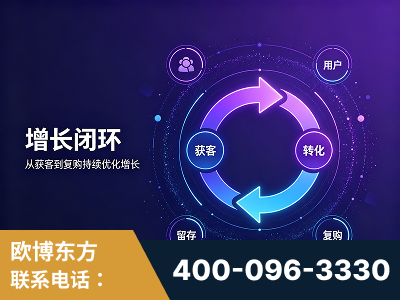 伊犁哈萨克-服务有保障，一企一案深度诊断