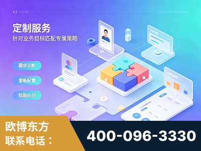 伊犁哈萨克-一站式打造GEO全链增长闭环