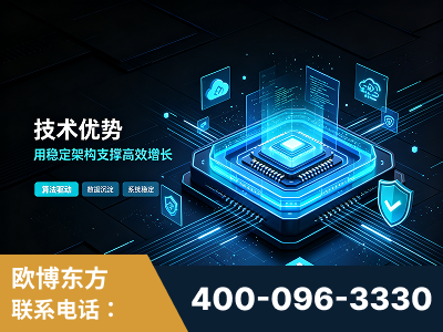 伊犁哈萨克-技术优势：全网语义优化先驱者，自研多个系统确保技术先进性